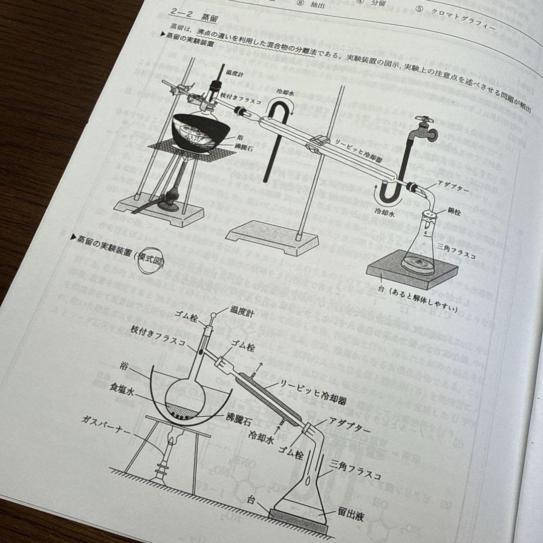 【鉄緑会】高3化学　授業冊子全25冊セット