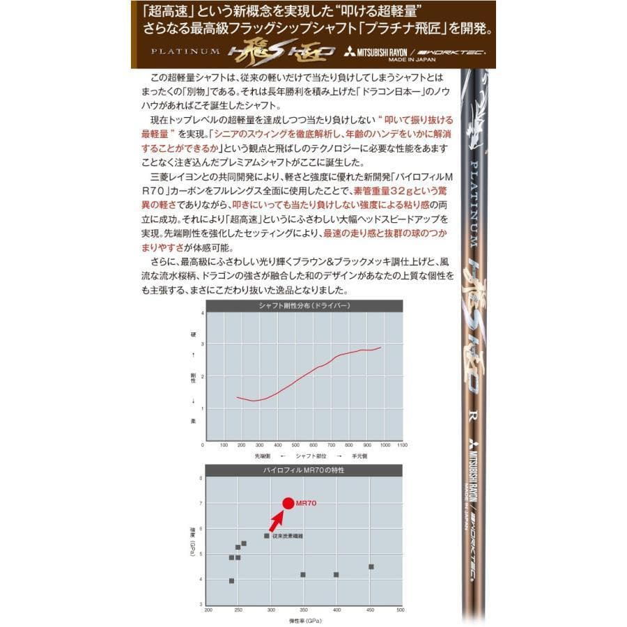 ダイナミクス UT ７番 28度 三菱ケミカル製 超軽量 プラチナ 飛匠仕様