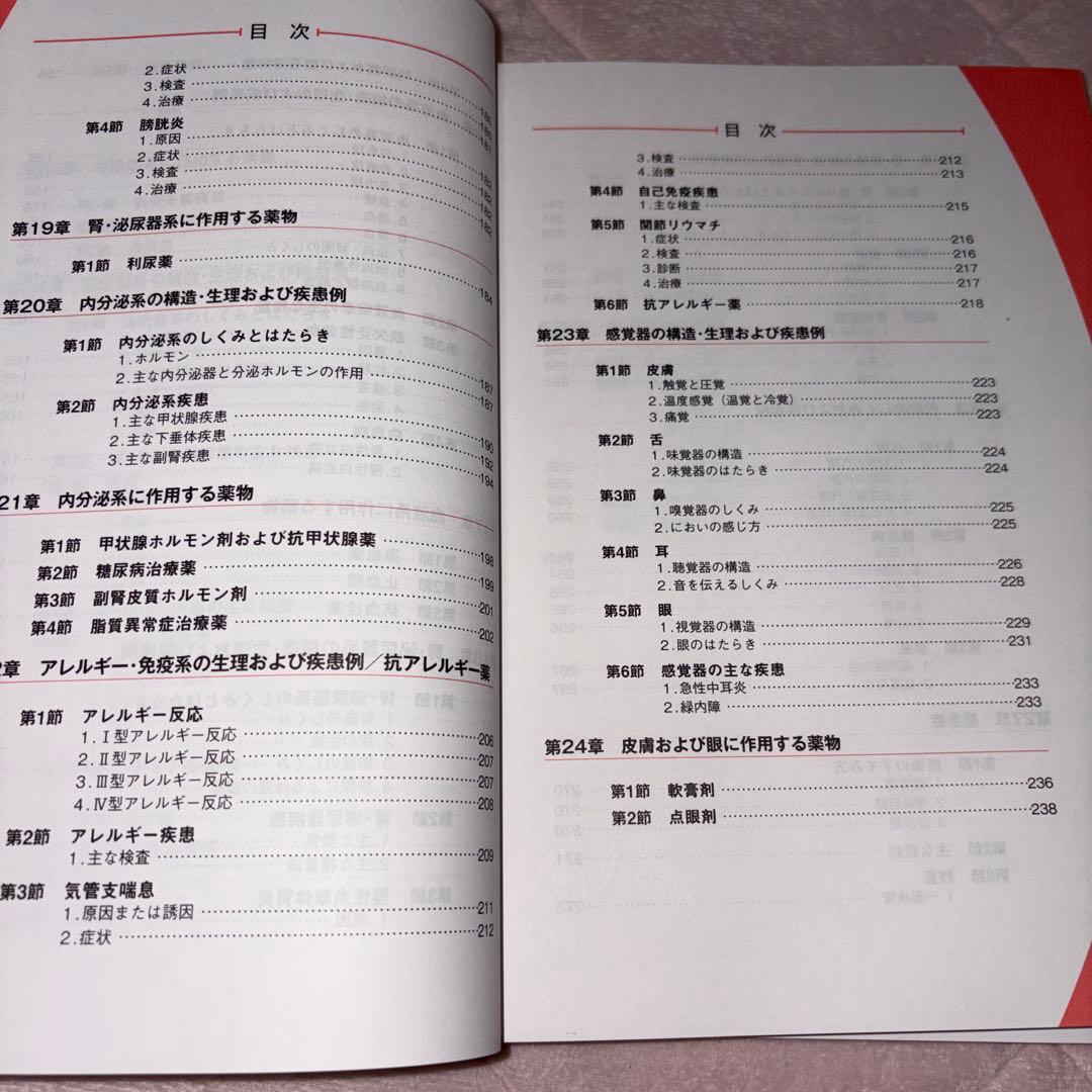 メディカルドクターズクラーク講座 5冊セット