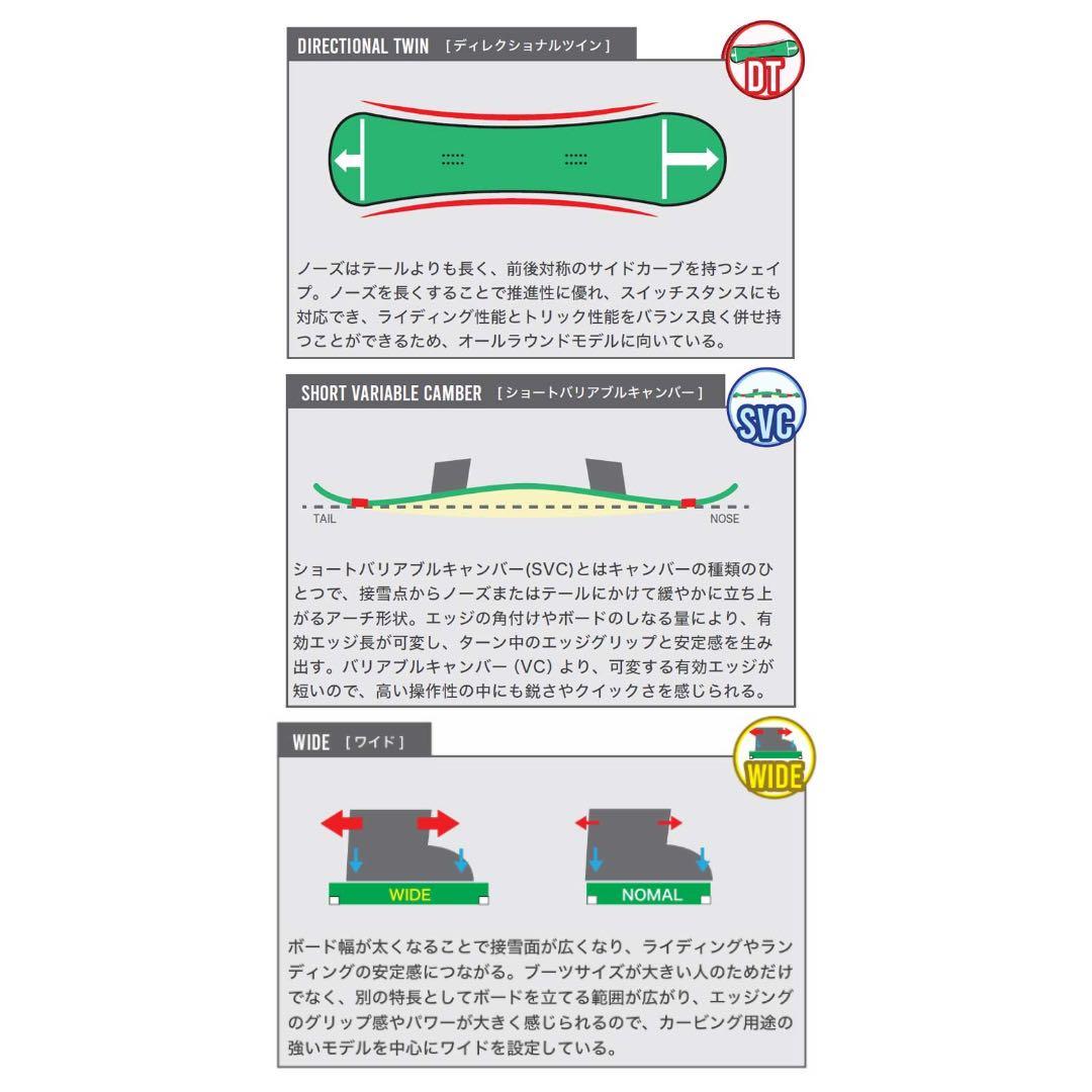 BC STREAM S 159W 25-26モデル（未使用／チューンナップ済）