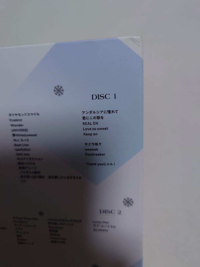 Man　素顔4