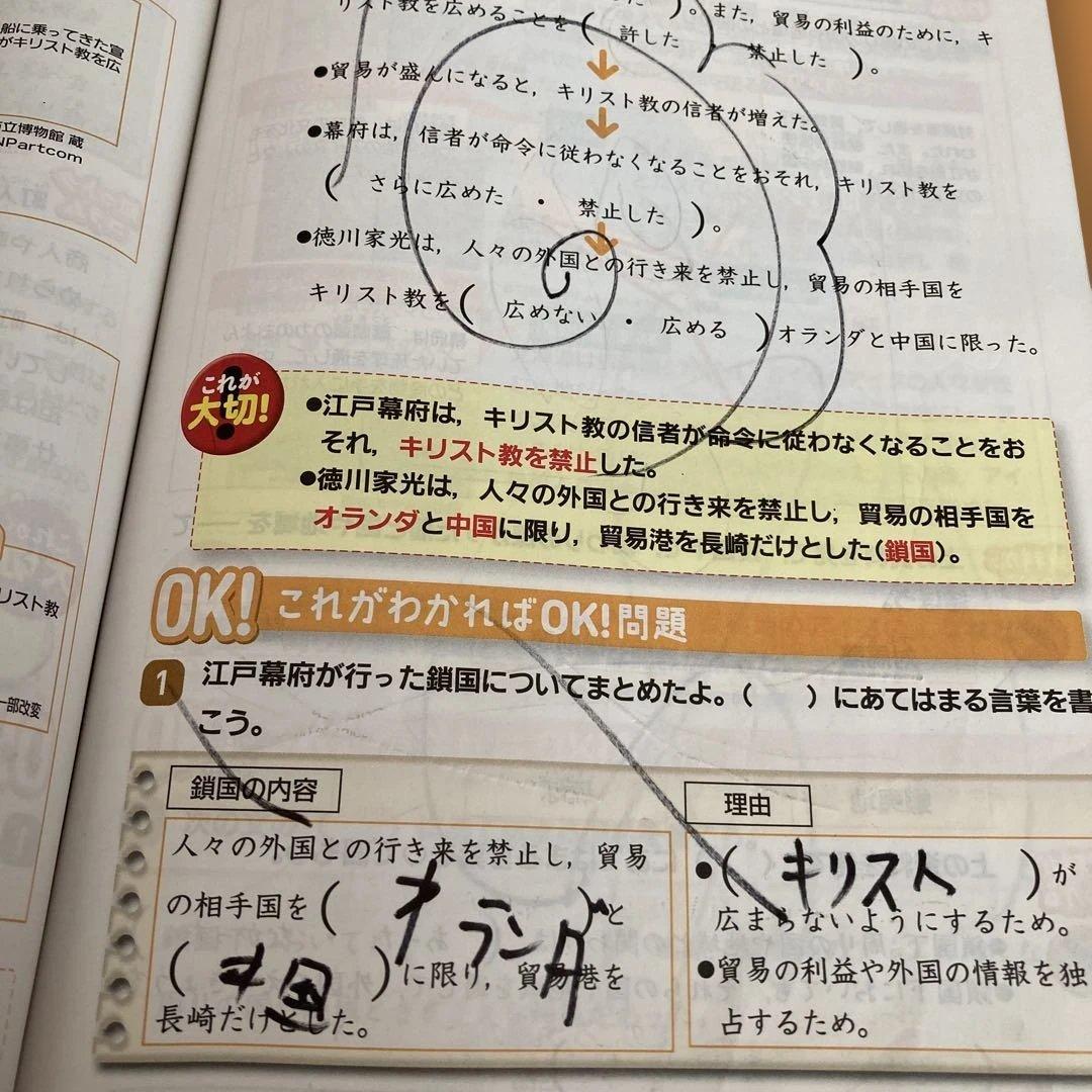 チャレンジ6年生 2024年度版 1年分まとめ売り　進研ゼミ小学講座