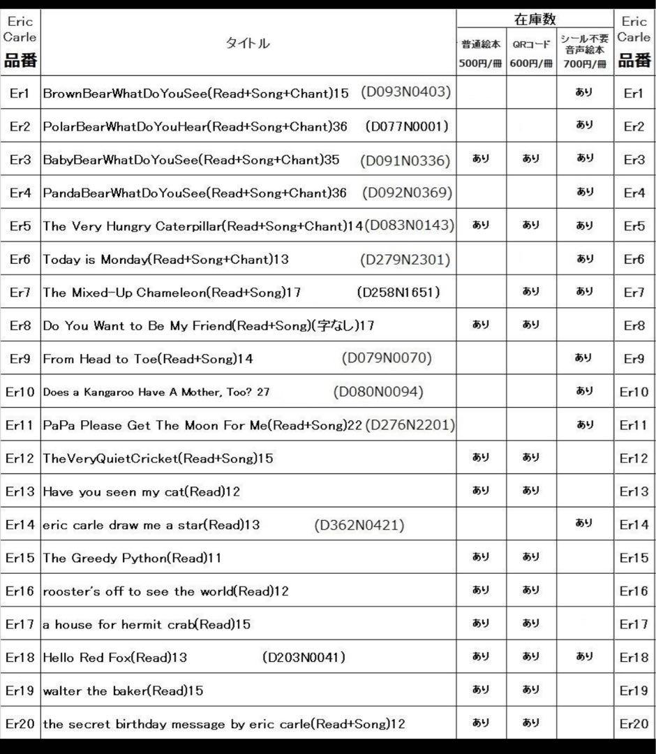 1.　500円英語音声絵本　音声ペン対応
