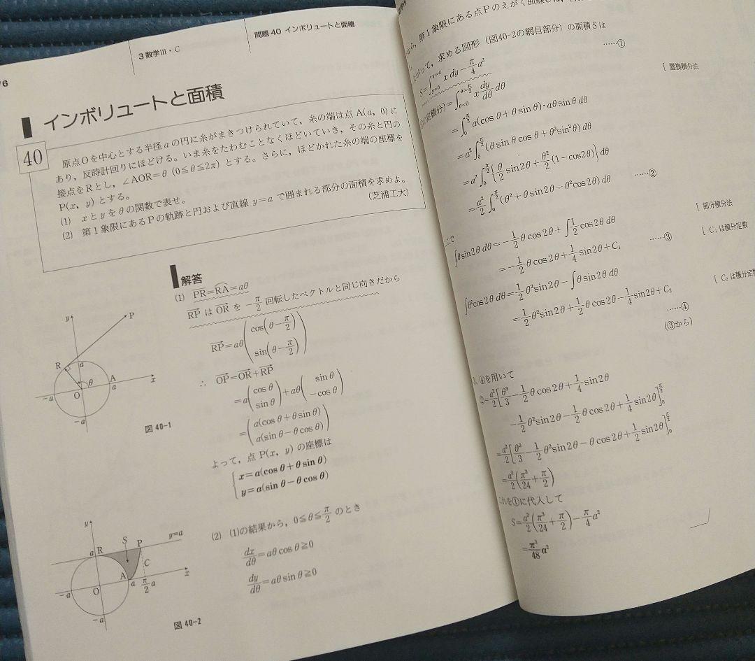 闘う50題