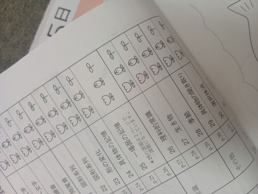 こぐま会 　ひとりでとっくん365　01～12　計12冊　中古