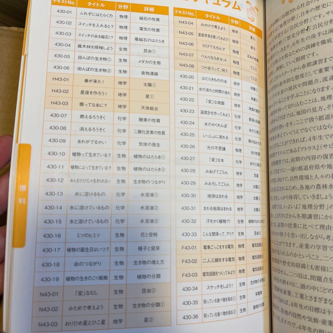 サピックス　SAPIX 小学４年生　理科　社会　デイリーサピックス　セット