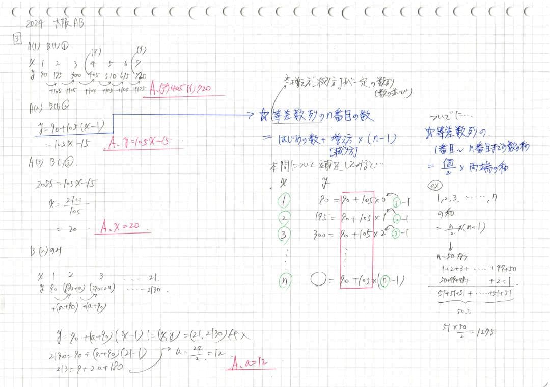 塾講師オリジナル数学解説 全問動画付 大阪A 公立高校入試 2020-25過去問