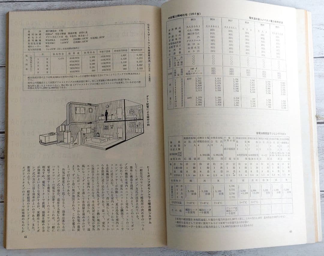 室内／昭和45年　No.181〜192　工作舎