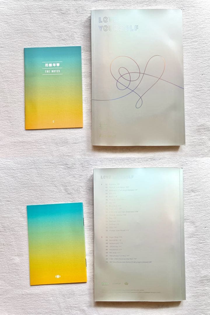 【未使用】 BTS「LOVE YOURSELF 結 'Answer'」 4形態