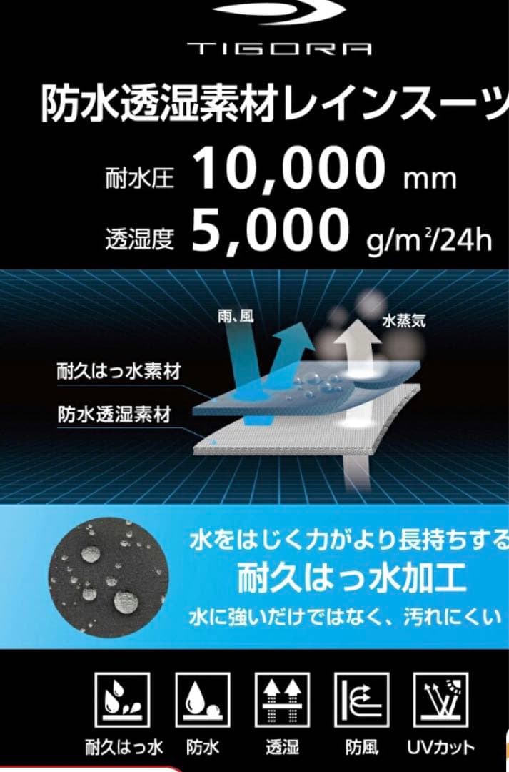 未使用品□TIGORA ティゴラ　防水透湿　レインスーツ上下　ネイビー　L