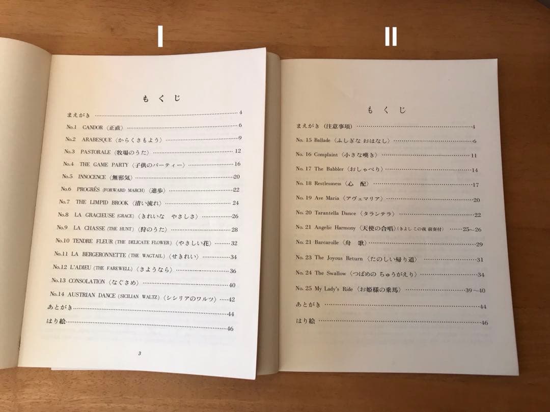 2台のピアノのためのブルグミュラー　Ⅰ & Ⅱ （2冊セット）