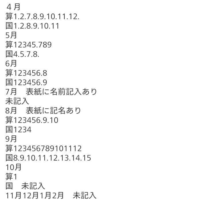 進研ゼミ小学2年生　約1年分４月から2月まで　こどもチャレンジ