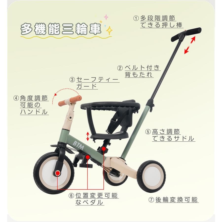 新品子供用三輪車 5in1 手押し棒 5way 3輪 ペダル付き1654-140