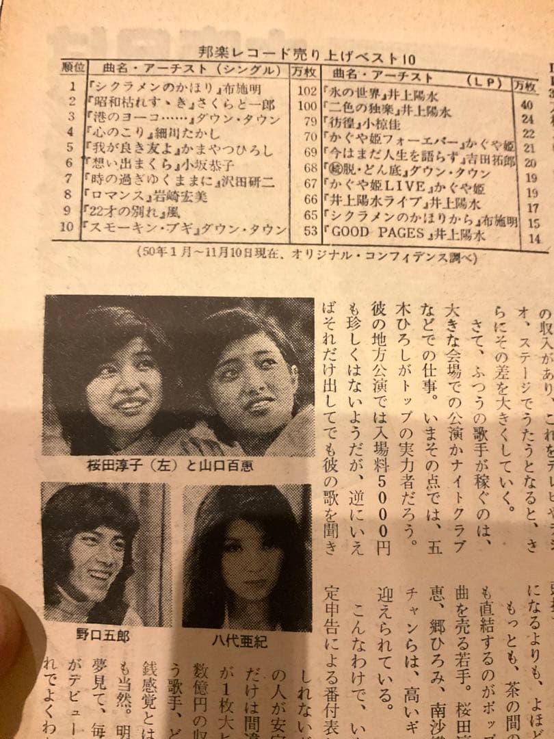 月刊スタア　昭和51年1月号　沢田研二　ポスター付
