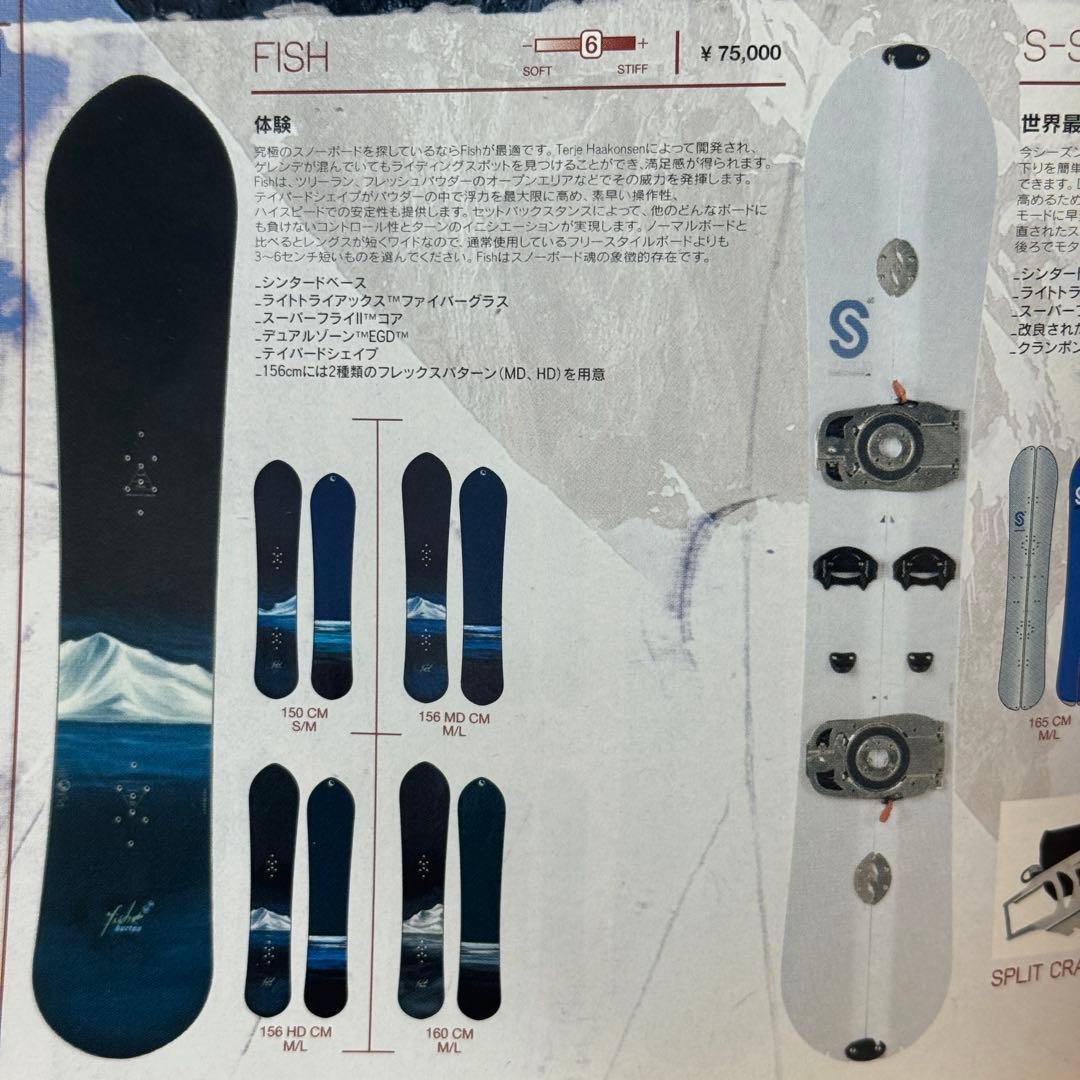 Burton Fish 150 バートン フィッシュ テリエハーコンセン