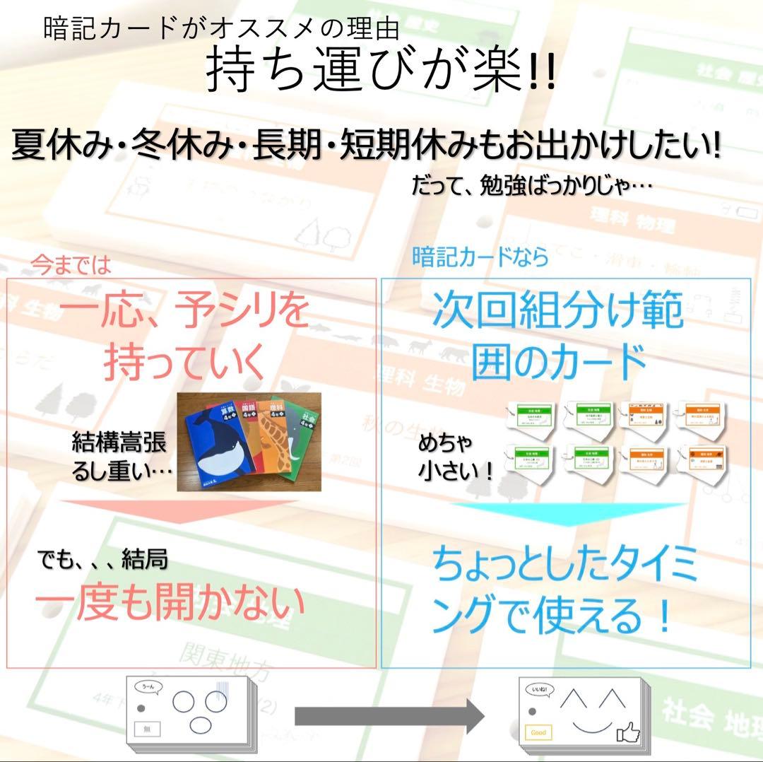 中学受験 暗記カード【6年上 理科 10-17回】予習シリーズ 組分けテスト対策