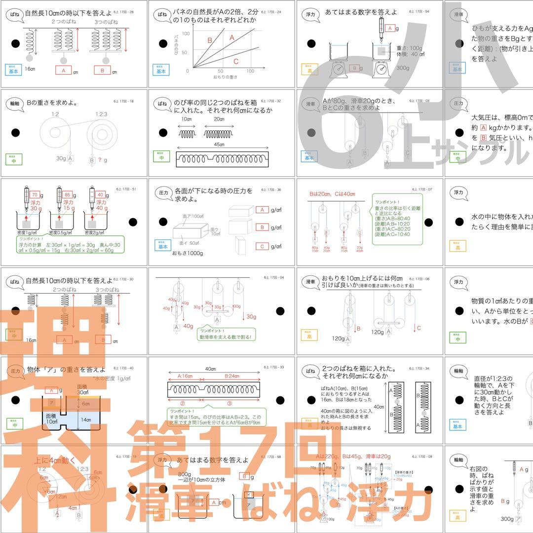 中学受験 暗記カード【6年上 理科 10-17回】予習シリーズ 組分けテスト対策