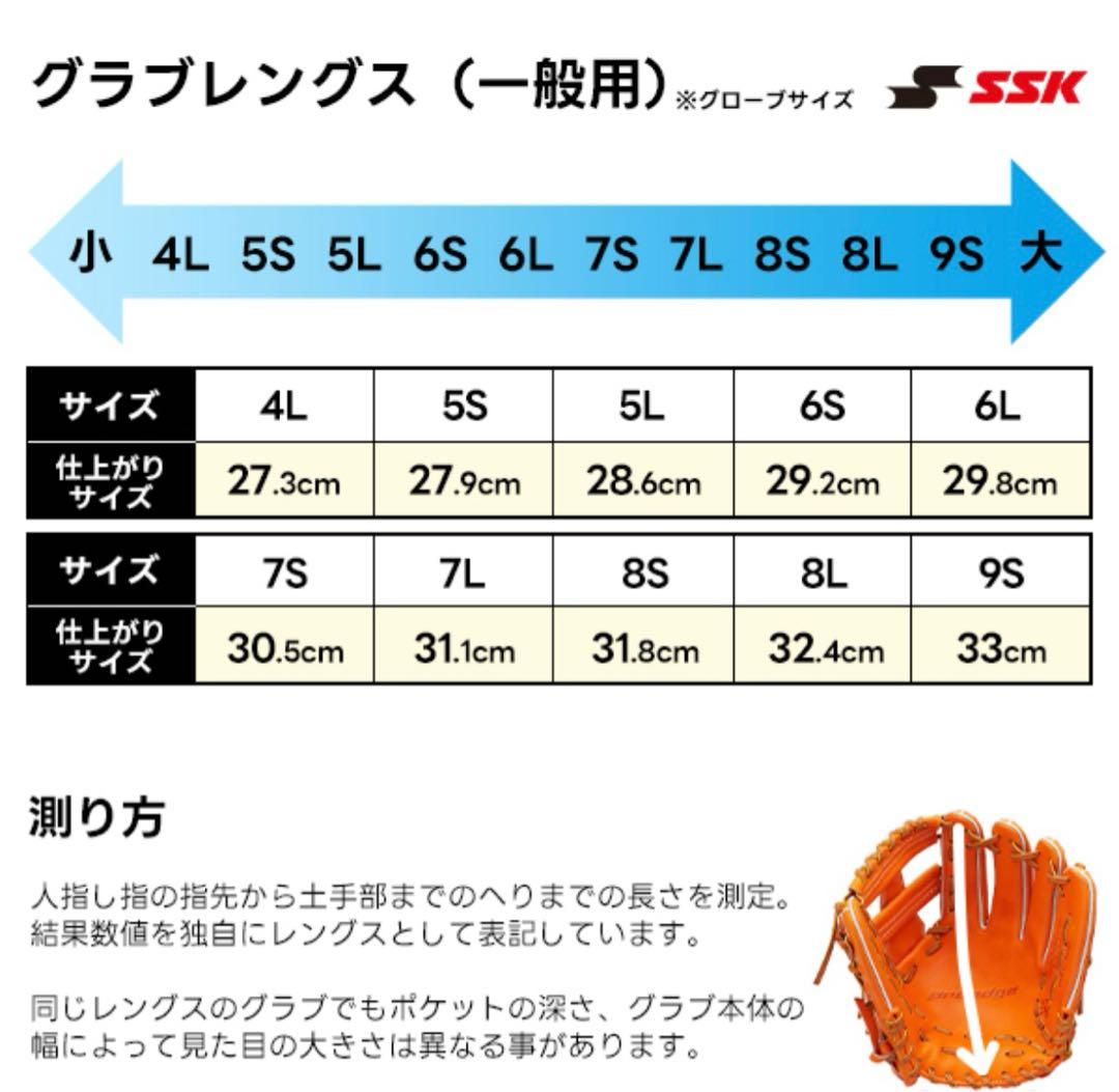 訳あり特価　プロエッジ　SSK 野球 硬式グローブ 一般用　大人　左投げ　グラブ
