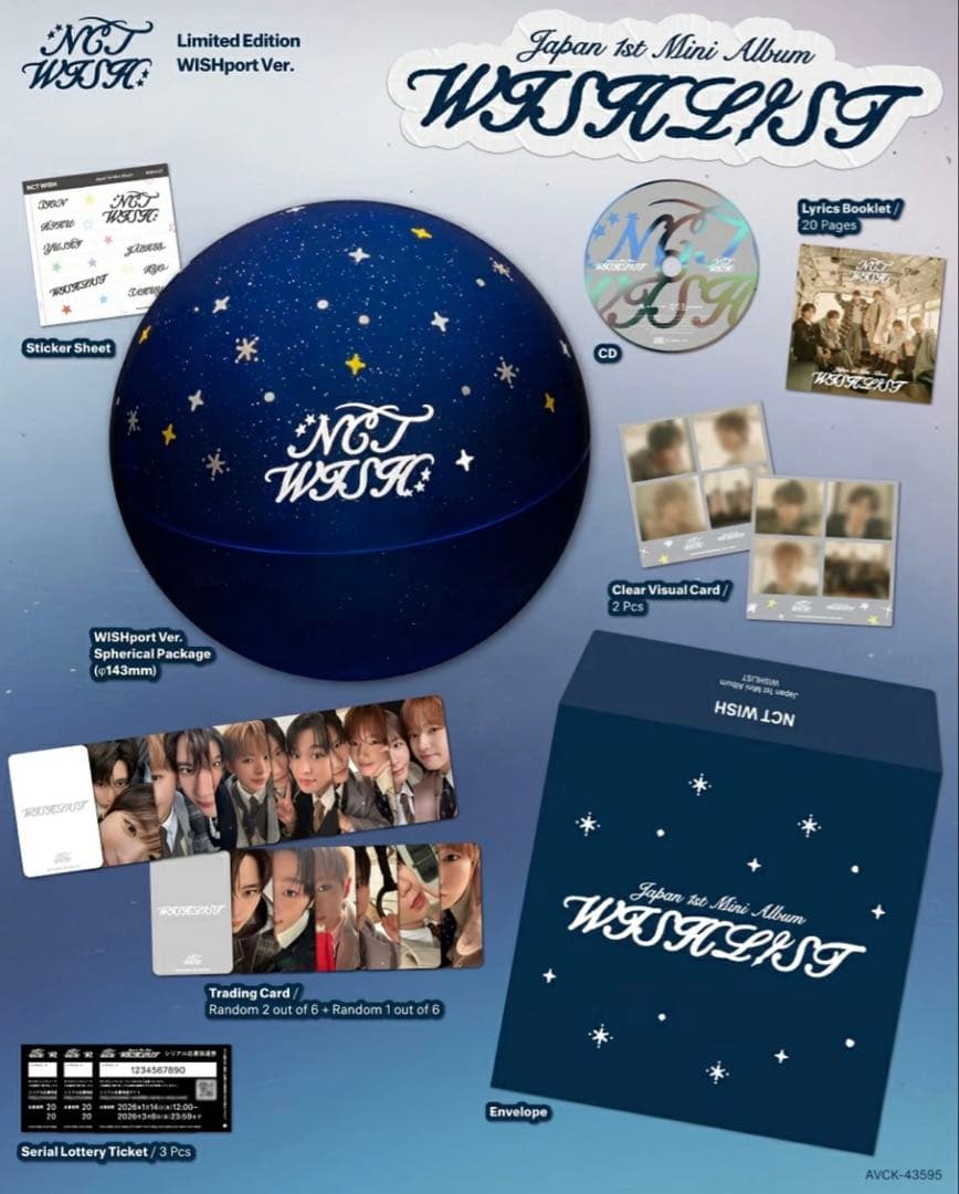 NCT WISH WISHLIST WISHport Ver 新品未開封