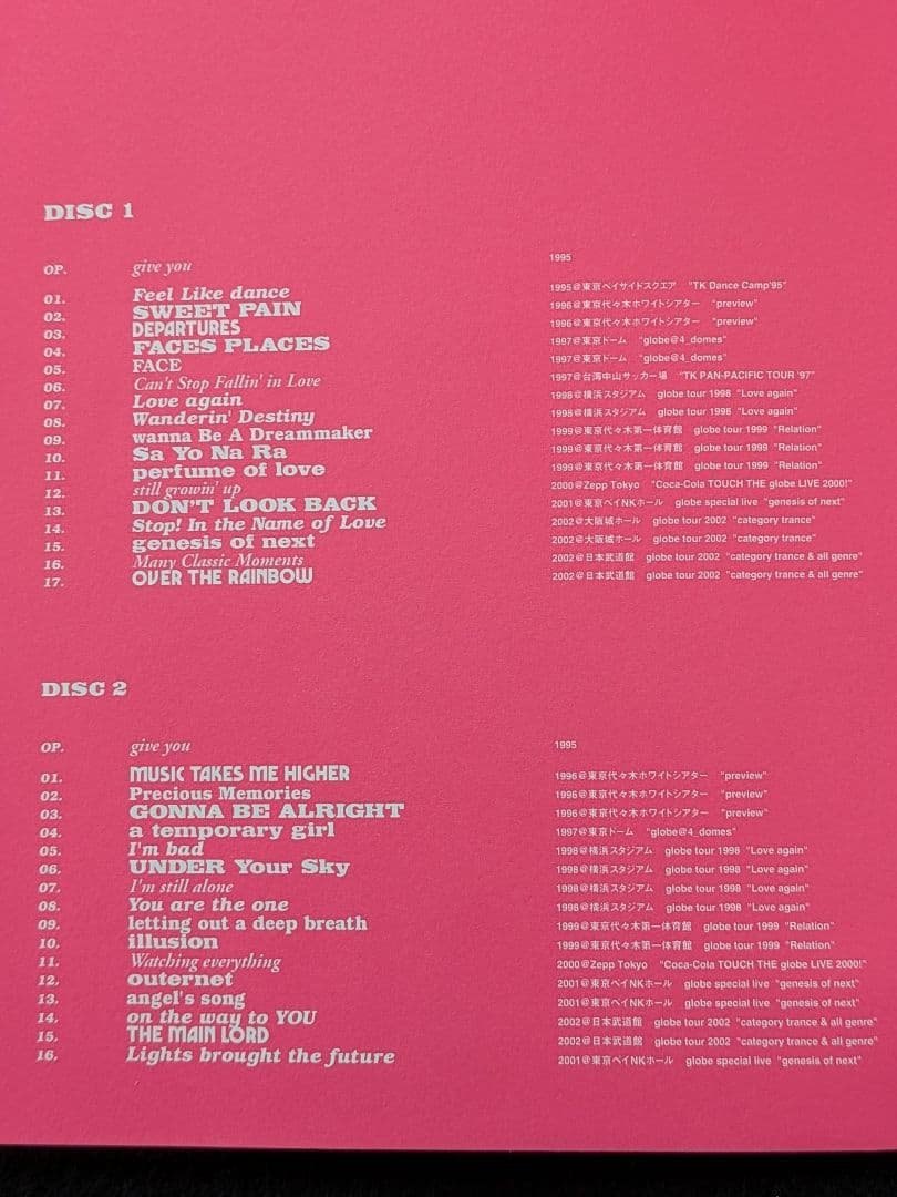 globe the best live 1995-2002　DVD　ライブ　廃盤