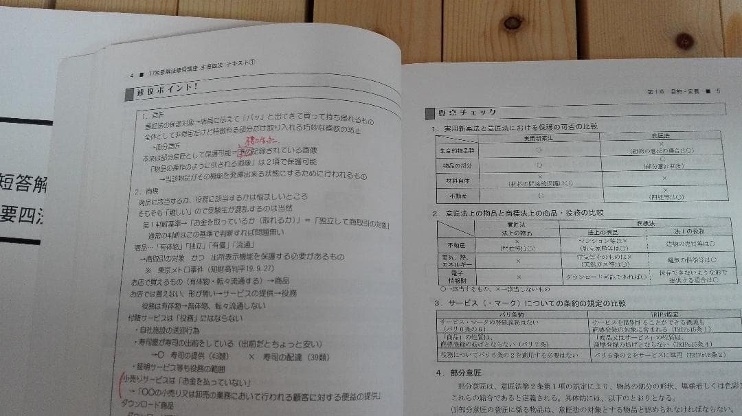 弁理士　2017短答解法修得講座　特実意商