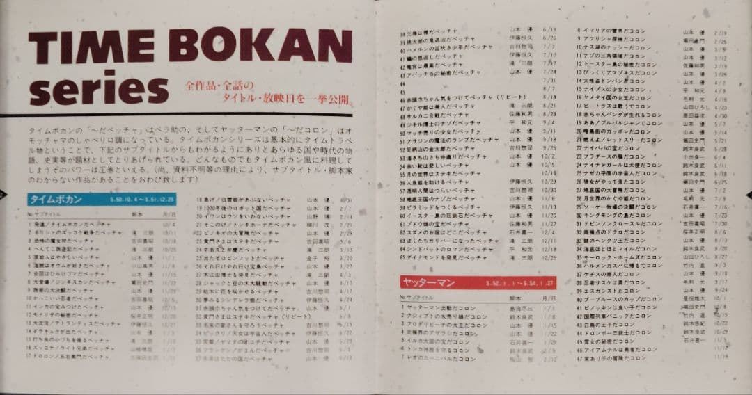 タイムボカンシリーズ 音楽集 2セット品