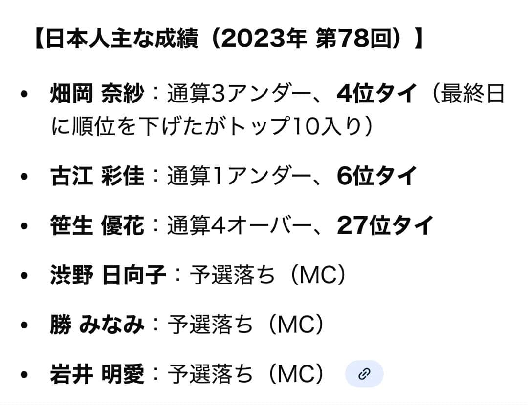 全米女子オープン７８回大会記念キャップです