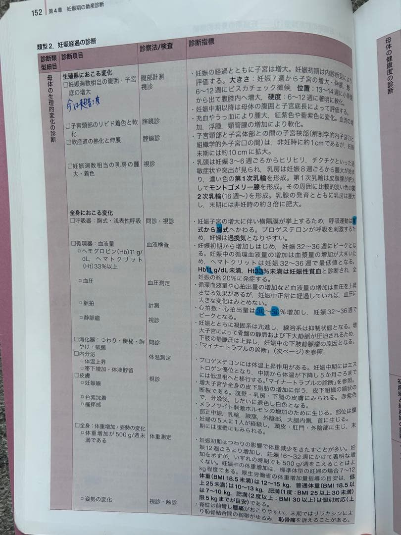 助産学講座 1.2.3.4.5.6.7.9.10