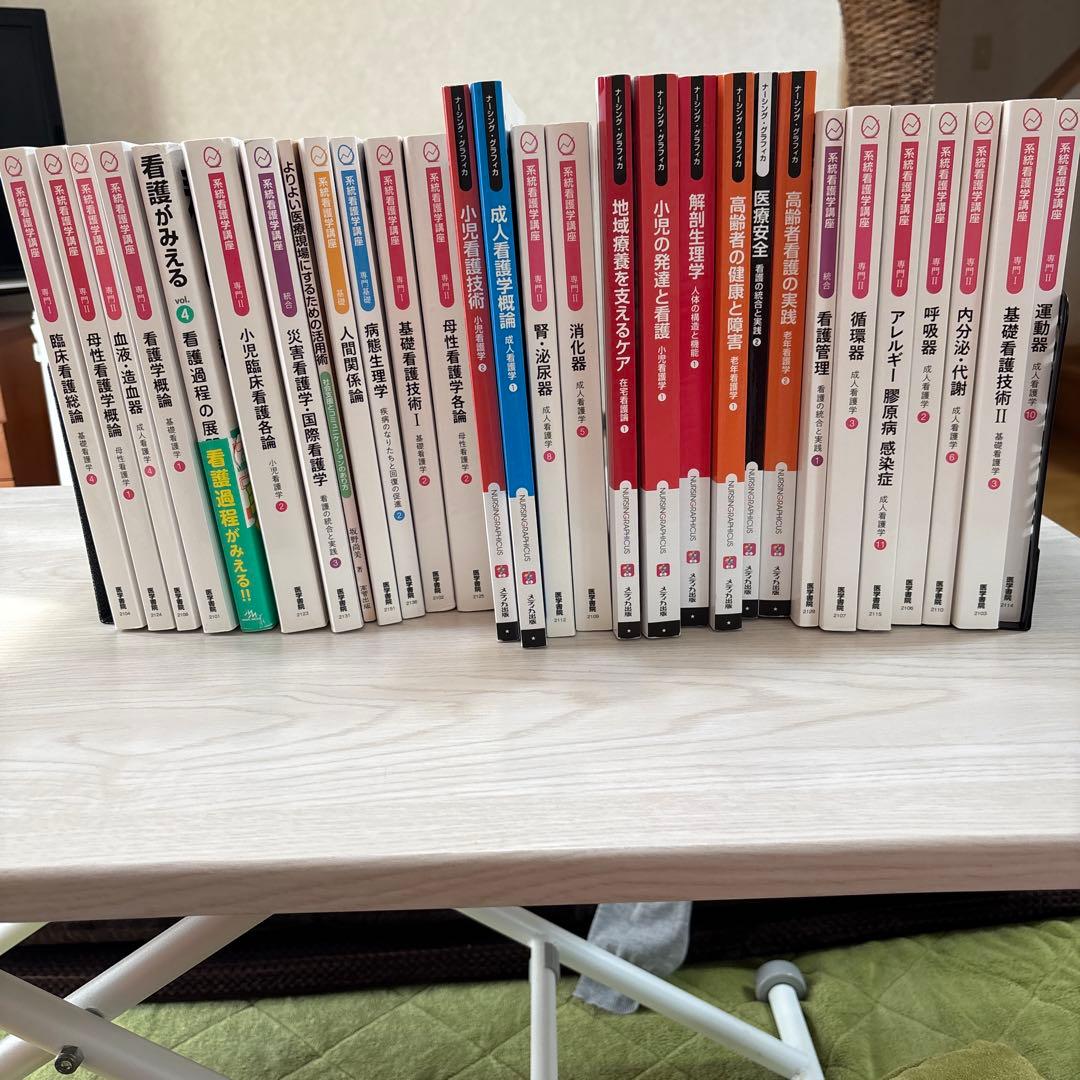 医学書院セット売り