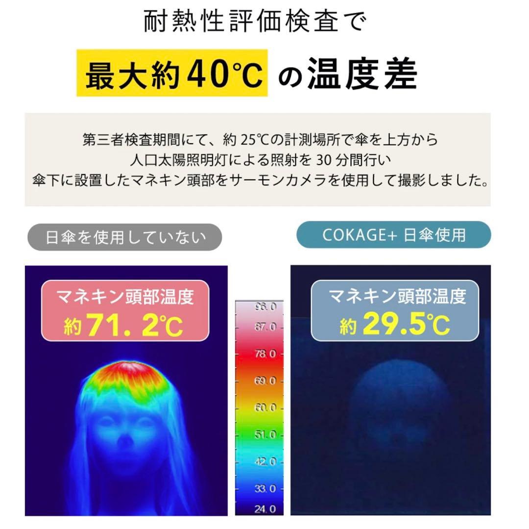 即日発送★新品3段折COKAGE+ 日傘ホワイトラテベージュ東レサマーシールド