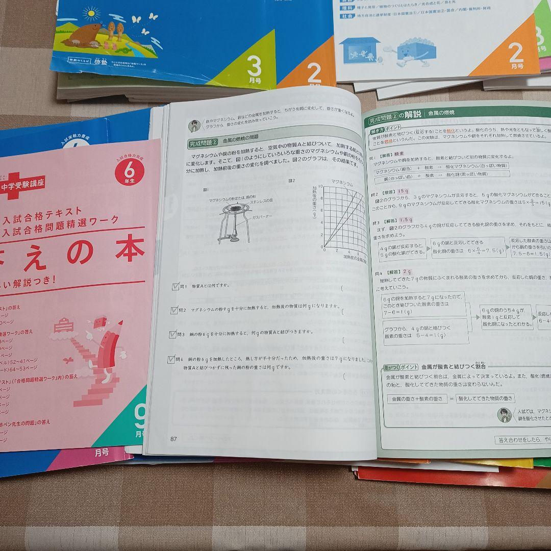 中学入試 実戦テキスト & 攻略ワーク セット6年　進研ゼミ考えるプラス中学受験