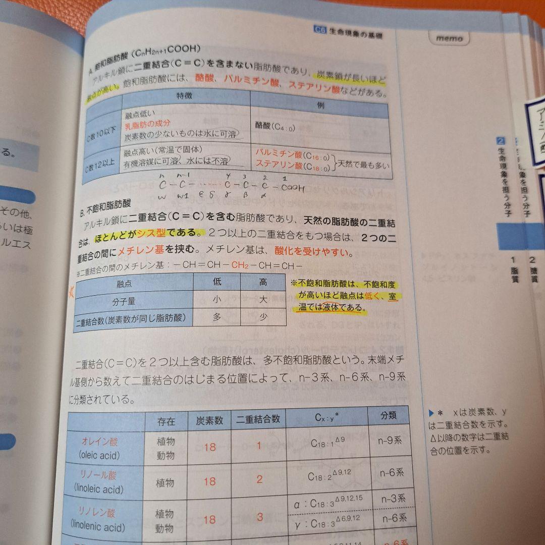 【最新版】コアカリ重点ポイント集第9版 vol.1-3 セット