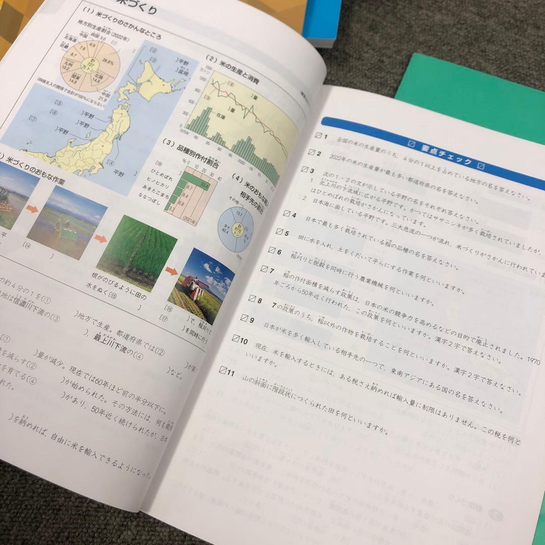 四谷大塚　四科のまとめ　国算理社　中古　書き込み解答ほぼ無し