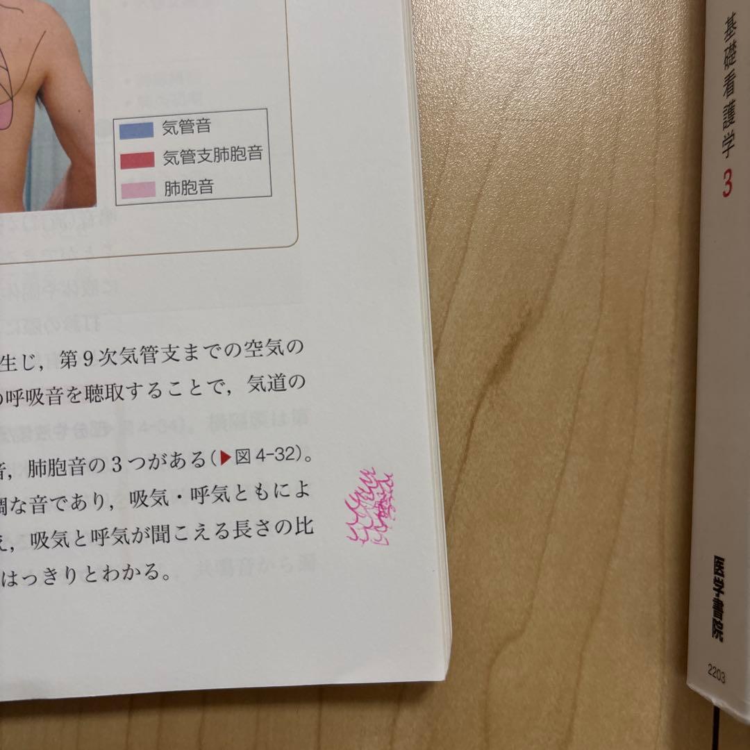 系統看護学講座 専門分野 5冊