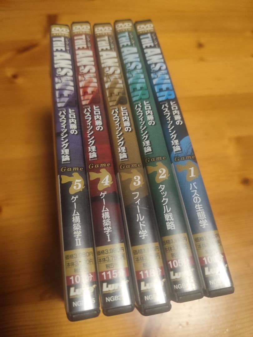 「ヒロ内藤 The Answer」ジ・アンサー　DVD