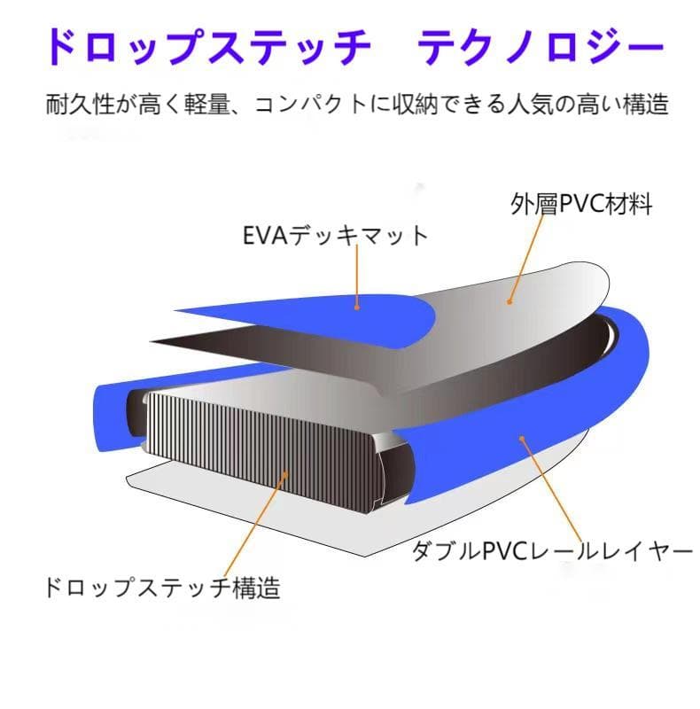 Supun スタンドアップパドルボードセット