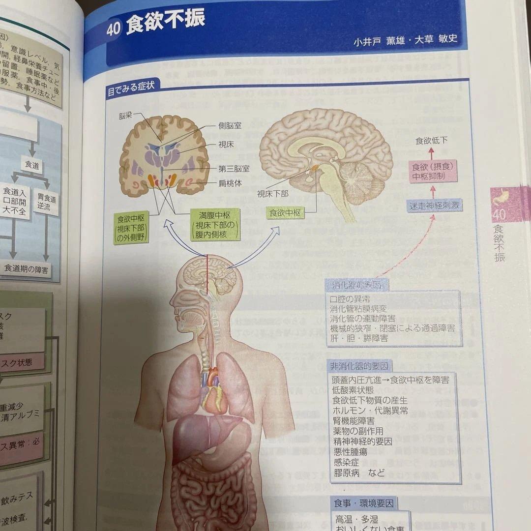 【第3版　症状別看護課程】【第4版　疾患看護課程】2冊セット➕おまけ