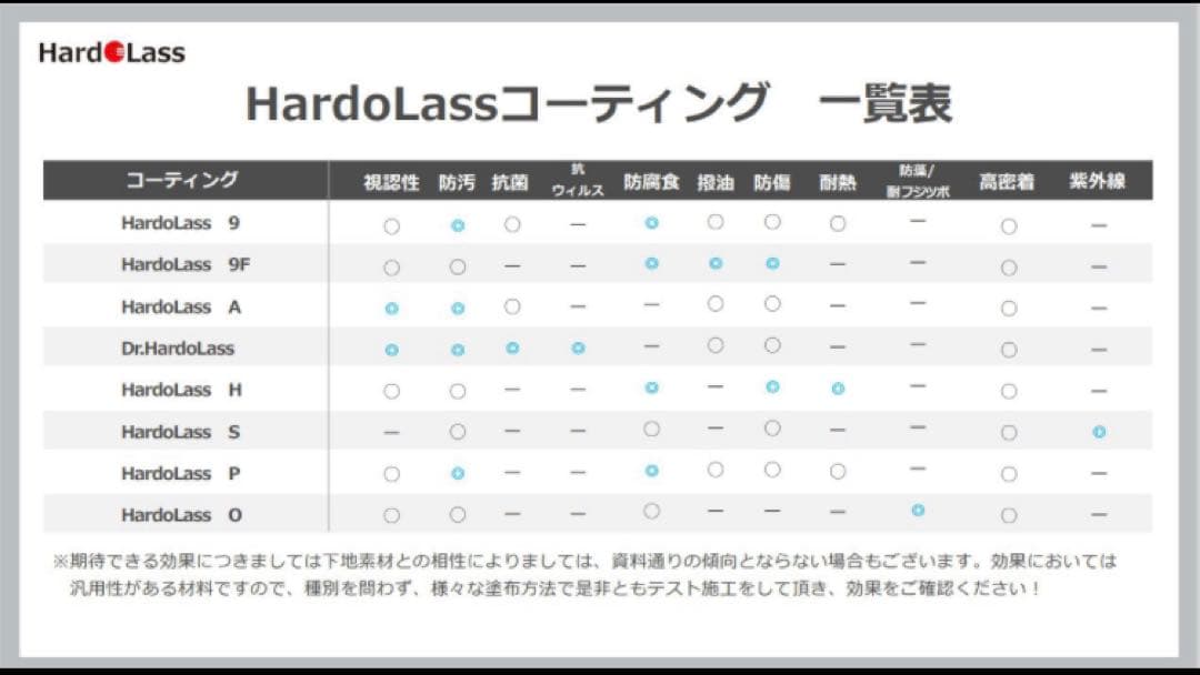 M r WonkaPINGスリーブDIAMOND スピーダーUT 8S