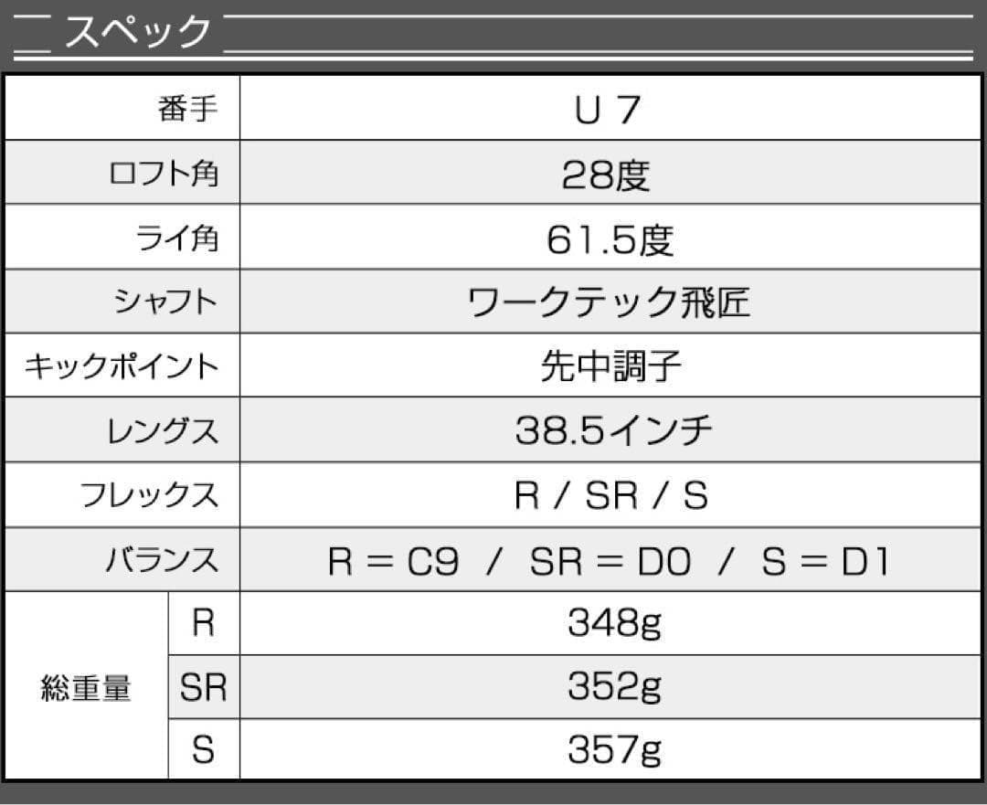 【新品】★最新UTが2本選べて超激安！ダイナミクス 適合限界強反発UT2本セット