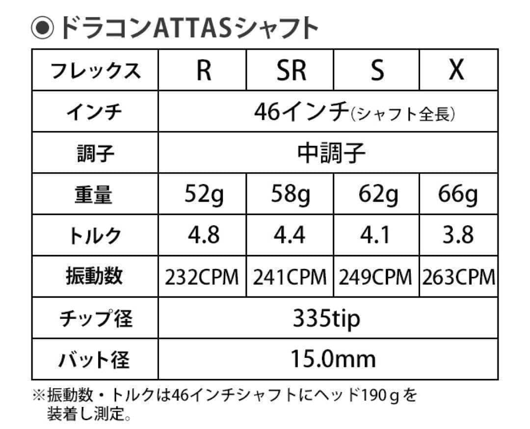 ★新発売★USTマミヤ アッタス RX サンライズ レッド ★ドラコンアッタス