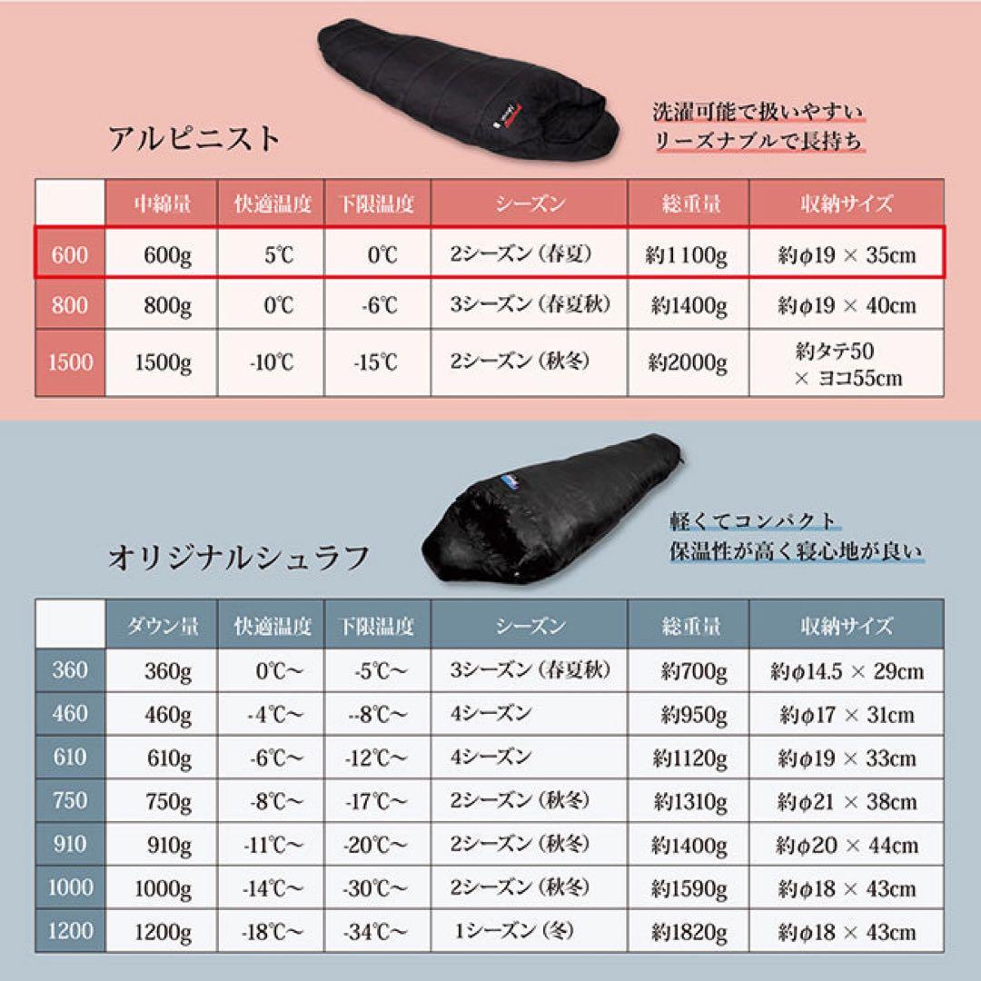 NANGA ナンガ ORANGE別注モデル アルピニスト600 シュラフ 寝袋