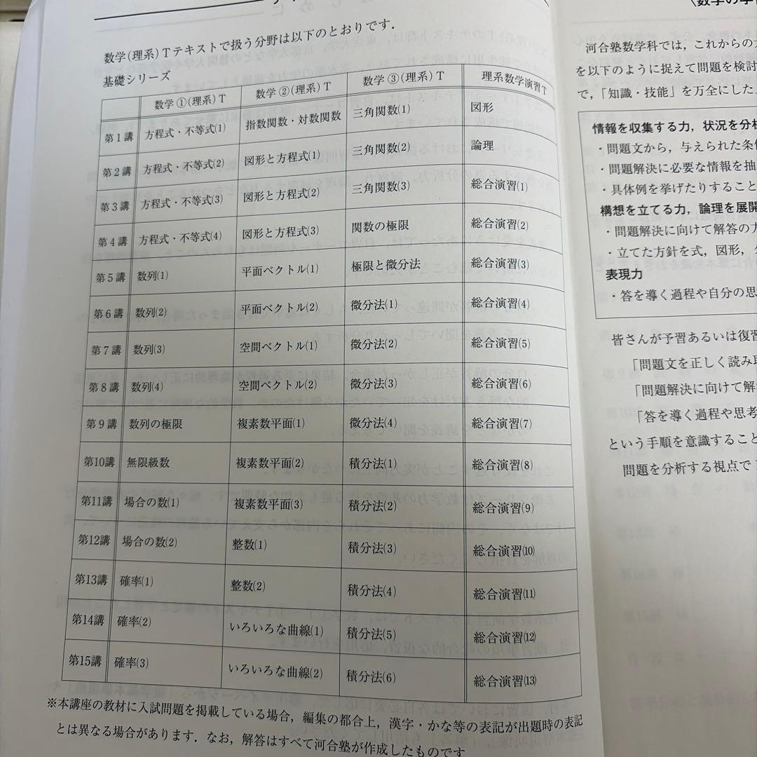 河合塾 数学①Tテキスト(基礎と完成両方) 板書ノート付き