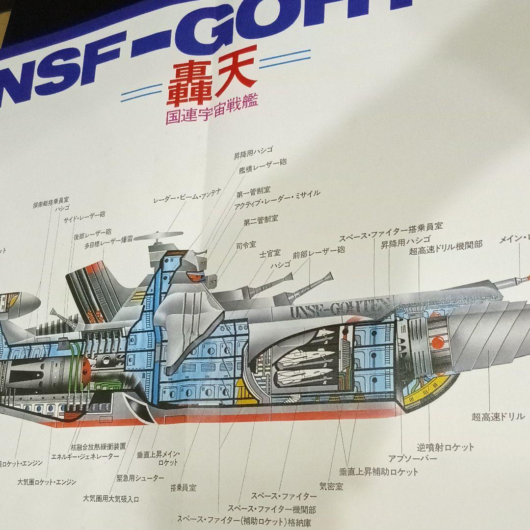 SFサントラ希少 惑星大戦争 帯・ポスター付LPレコード 大野松雄 津島利章