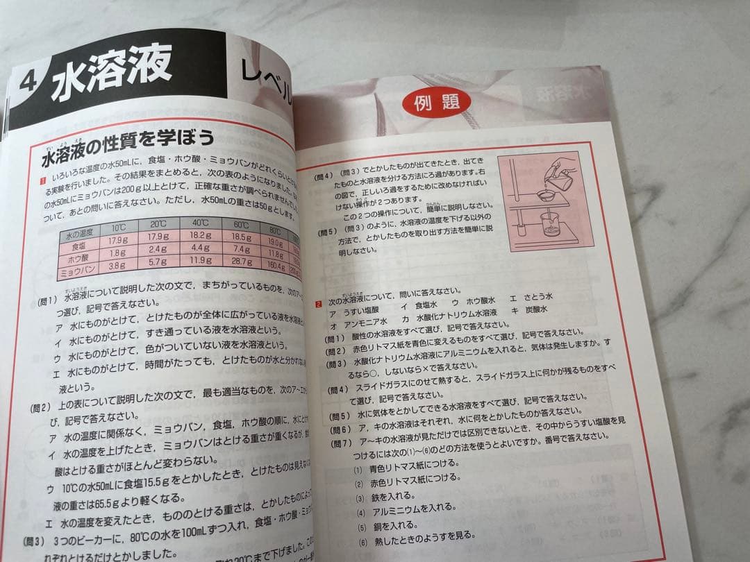 中学受験　塾技➕ウィーニングステップ➕分野別集中レッスン➕魔法ワザ➕立方体の切断
