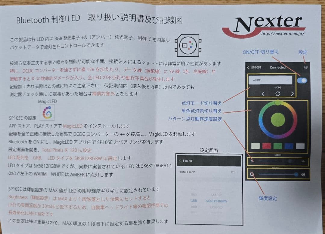 MT-25/MT-03 プロジェクター式ヘッドライト