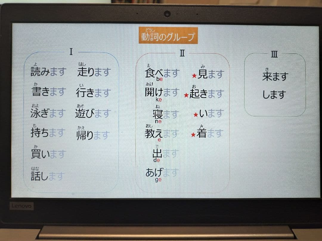 みんなの日本語初級Ⅰ Ⅱ 1課〜50課セット