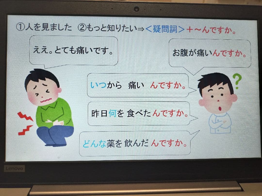 みんなの日本語初級Ⅰ Ⅱ 1課〜50課セット
