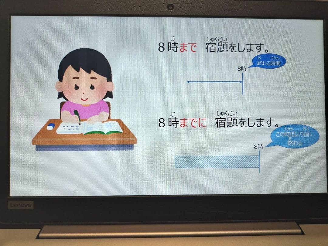 みんなの日本語初級Ⅰ Ⅱ 1課〜50課セット