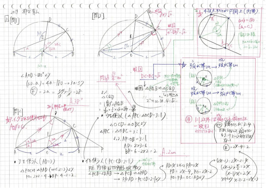 限定割引塾講師オリジナル入試数学解説(全問動画付)都立青山過去問2018-25