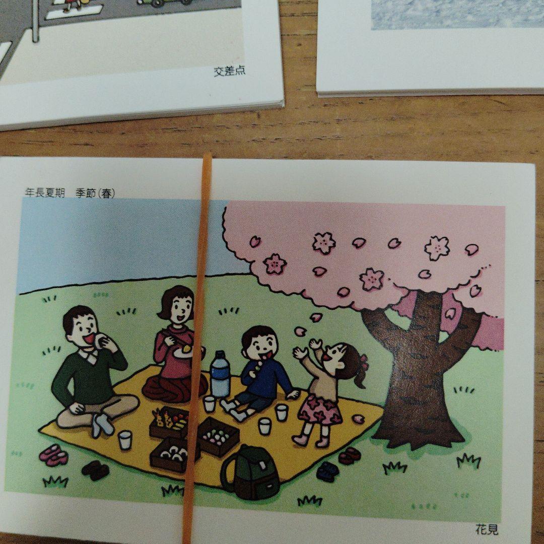 2023年度 理英会　小学校受験年長授業　4月、7月、8月、9月、10月分